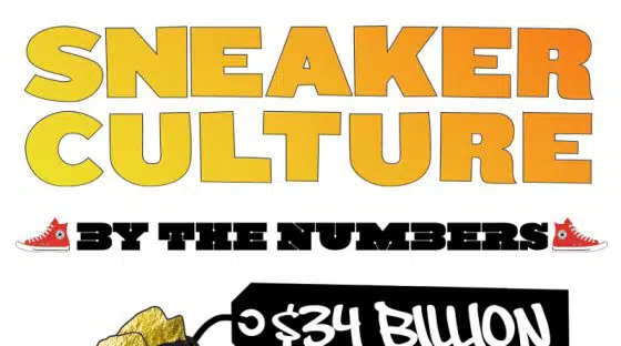 [Infographie] La "culture sneaker" en chiffres