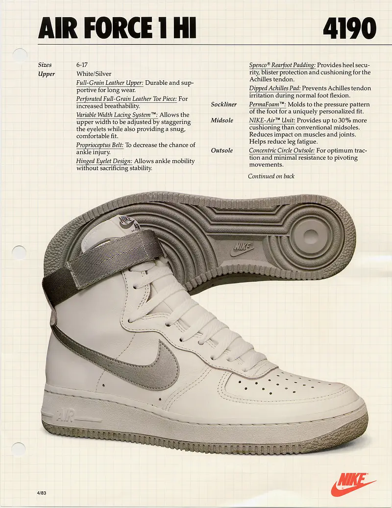 La manuel des propriétaires de la Nike Air Force 1