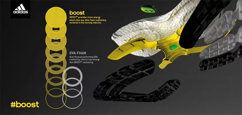 adidas BOOST technology