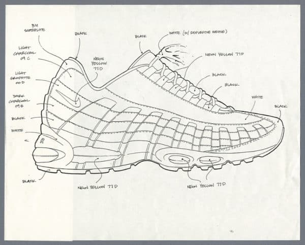 L'histoire de la Nike Air Max 95 - Sneaker Style