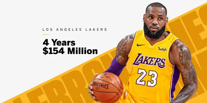 Lebron James aux Los Angeles Lakers