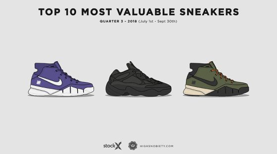 Les 10 sneakers les plus chères du troisième trimestre 2018