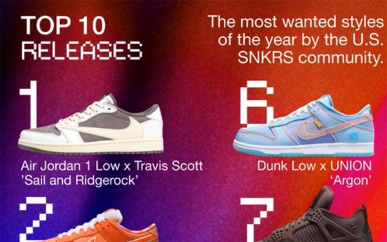 Les meilleures sneakers Nike et Air Jordan de 2022